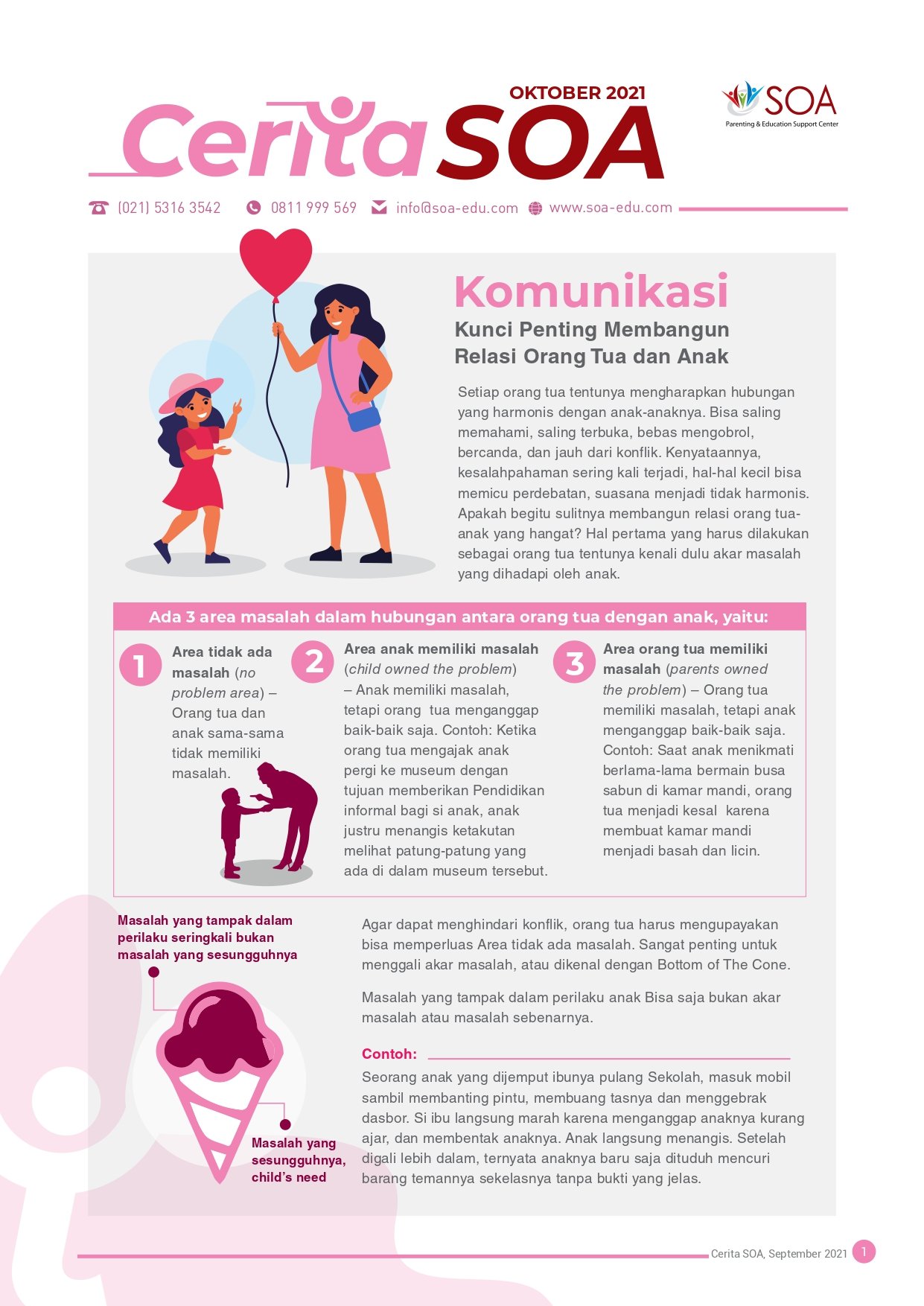 Cerita SOA Oktober 2021 Komunikasi Efektif Dengan Anak(1)